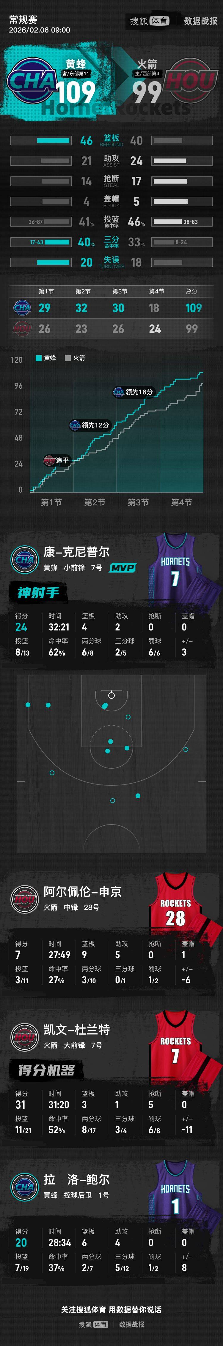 华体会体育- 前尤文图斯中场尤戈维奇在接受采访时 
